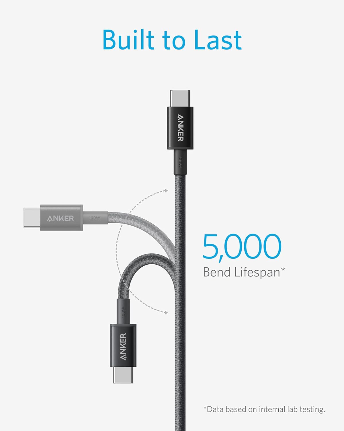 کابل شارژ انکر USB-C به USB-C مدل A8758 به طول 3 متر » فروشگاه آی او آمازون